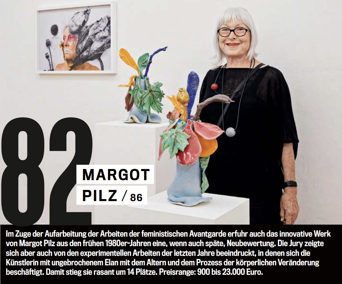 Margot Pilz - Trend Kunstranking